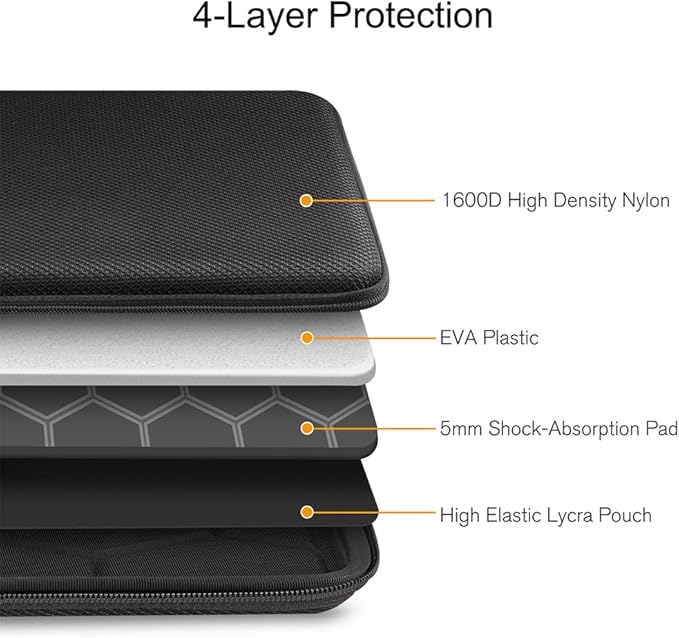 FINPAC Hard Laptop Sleeve Case for 13 inch MacBook Air M4 2025 A3240 M3 2024 A3113, 14 inch MacBook Pro M5/M4/M3/M2 A3434 A3401, 13" Air/Pro, Waterproof Case for Dell, Surface Laptop, HP, Acer, Black