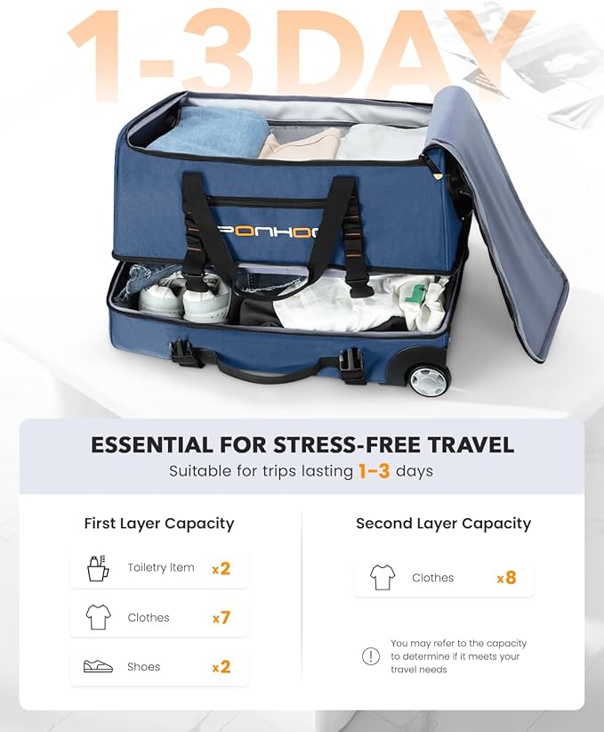 22 Inch Rolling Duffle Bag with Wheels for Men - Water Resistant Wheeled Duffle Bag for Weekend Travel & Overnight Trips, Blue