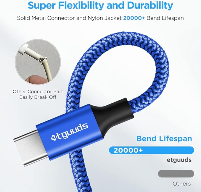 etguuds USB to USB C Cable 3ft, 2-Pack USB A to Type C Charger Cord Fast Charging for Samsung Galaxy A17 A16 A15 A26 A36 A56, S25 S24 S23 S22 S21 S20 S10 Note 20, for iPhone 17 16 15, Moto, Blue