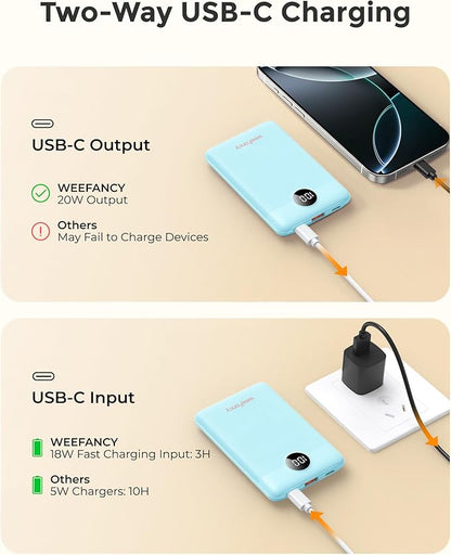 Small Portable Charger 10000mAh, Mini Power Bank with LED Display, 22.5W PD Fast Charging USB-C Battery Pack, Compact Lightweight Travel Charger Compatible with iPhone Samsung Android, Blue