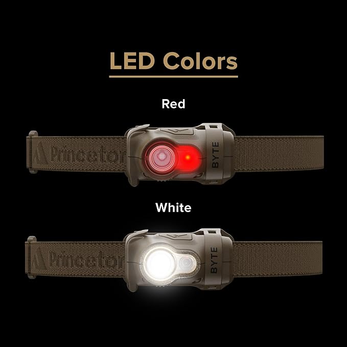 Princeton Tec Byte Multi-Mode Multi-Beam IPX4 Water Resistant LED Tactical Headlamp with 200 Lumens, Essential Outdoor Accessory for Hiking, Backpacking, Camping, Running, and Safety Preparedness, Tan