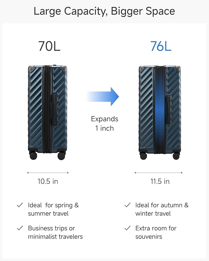 24 Inch Luggage with Spinner Wheels, KVC Expandable Hardside Medium Checked Suitcase (EX-Core, Charcoal Metallic, 24 Inch, 70L-76L)