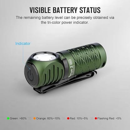 OLIGHT Perun 2 Mini Headlamp 1100 Lumens LED Head Flashlight, Rechargeable Headlight with Red Light Option, Great for Working, Hiking, Camping and Climbing (OD Green Cool Whtie Light: 5700~6700K)