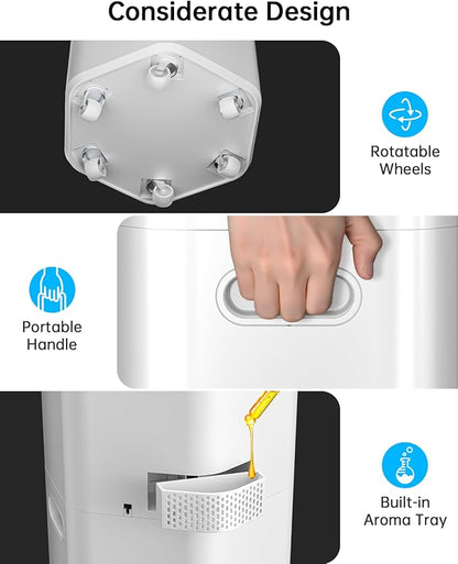 5Gal Smart Humidifier Large Room up to 2800ft², 1000mL/h, APP & Remote Control, 180° Auto Rotating Nozzle, 24H Timer, 60H Supersized Cool Mist Humidifiers for Whole House Home Bedroom Office Plants