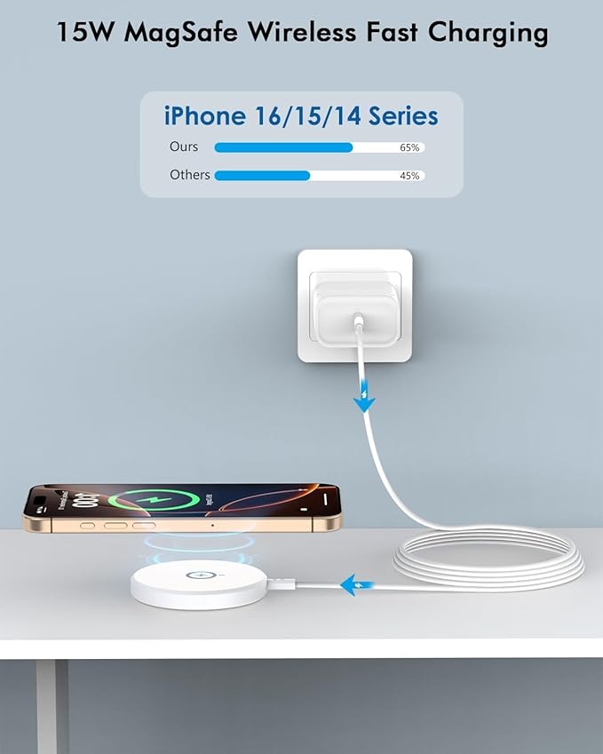 [Apple MFi Certified]iPhone Magnetic Charger,6FT 2Pack Apple Wireless Charger Pad 15W Mag Safe Fast Charging iPhone Flat for iPhoneAir/17 Pro Max/16 Pro Max/15Pro/14/13/12 Series,AirPods3/2/Pro3/Pro 2
