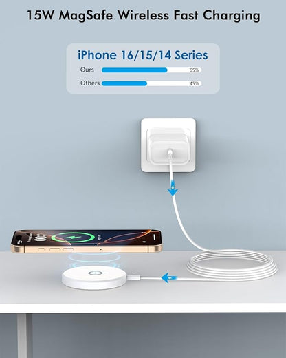 [Apple MFi Certified]iPhone Magnetic Charger,6FT 2Pack Apple Wireless Charger Pad 15W Mag Safe Fast Charging iPhone Flat for iPhoneAir/17 Pro Max/16 Pro Max/15Pro/14/13/12 Series,AirPods3/2/Pro3/Pro 2