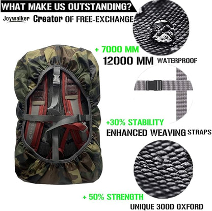 Joy Walker Waterproof Backpack Rain Cover, 12000mm Ultra-Waterproof, Upgraded Ultra-Strong Multilayers, Antislip Buckle Strap