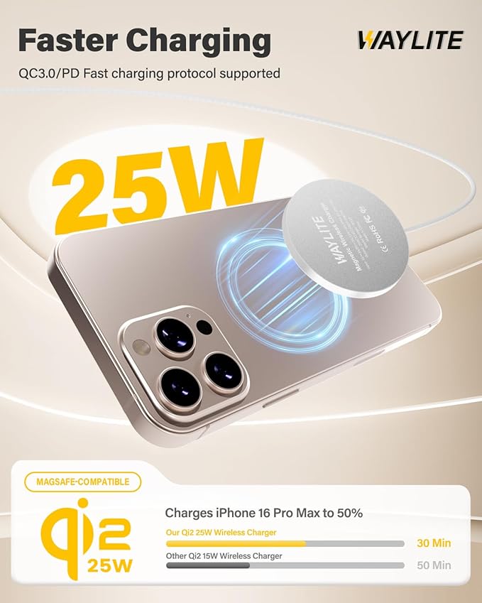 25W Magnetic Wireless Charger for iPhone 17/16, Qi2 Fast Charging Pad for iPhone 17/16/15/14/13/12 Series for AirPods, Strong Magnet, Ultra-Thin &Portable Charger Mat for Desk & Bedside (Ivory, 2Pack)