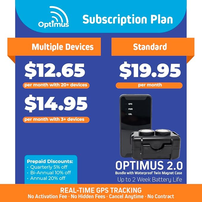 Optimus 2.0 GPS Tracker - Bundle with Twin Waterproof Magnet Case for Vehicles, Assets - 4G LTE - Real-Time GPS Tracking Device – Instant Alerts