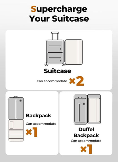 Vacuum Bags for Travel with Pump, Reusable Space Saver Bag, IP67 Waterproof Vacuum Packing Cubes for Travel Suitcases and Backpack (1PC + PUMP)