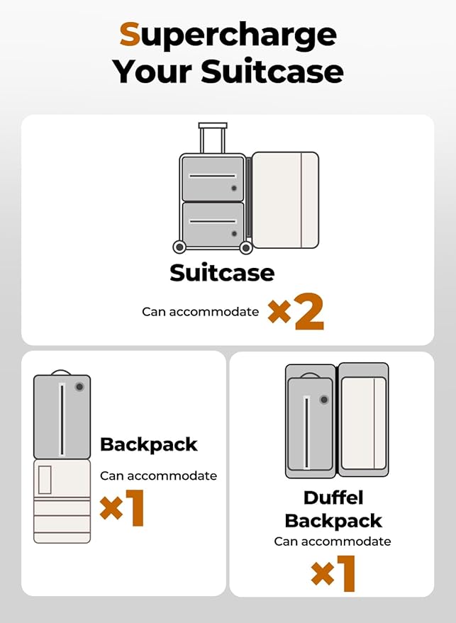 Vacuum Bags for Travel Reusable Space Saver Bag, IP67 Waterproof Vacuum Packing Cubes for Travel Suitcases and Backpack (1PC + NO PUMP)