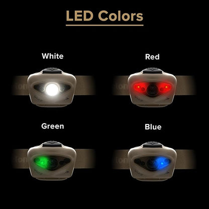 Princeton Tec VIZZ 550 RGB MPLS – 550 Lumen AAA-Powered Tactical Headlamp, Dimmable Spot & Flood White, Red, Green & Blue LEDs, Programmable, IPX7 Waterproof, Ultra-Light, USA Made, Color Tan