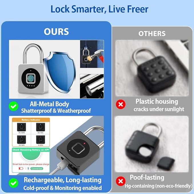 Fingerprint Padlock with Cable 130 cm eLinkSmart Fingerprint Lock App Unlock Keyless Biometric Outdoor Waterproof Padlock for Gym Locker Helmet Gate Fence Luggage Black
