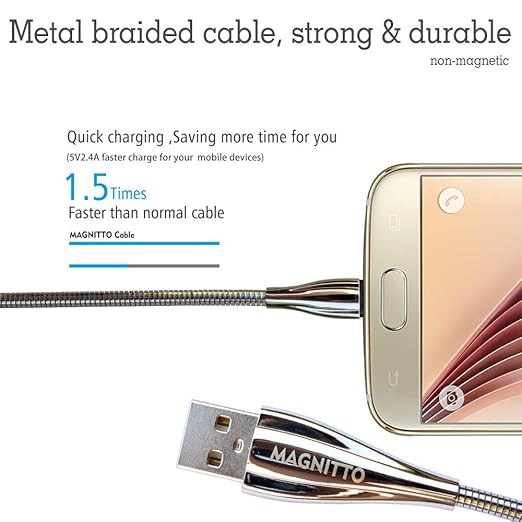 USB Type C Cable, Metal Braided Cord 6ft 2-Pack, Fast Type-C Charger Durable USB-A to USB-C Charging Cable for Samsung Galaxy S21 S20+ S10 S9 S8 A51 Note PS5 Controller Pixel