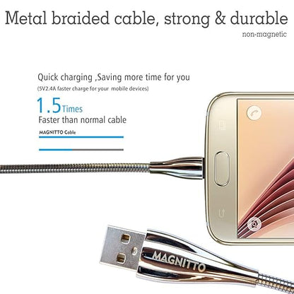 USB Type C Cable, Metal Braided Cord 6ft 2-Pack, Fast Type-C Charger Durable USB-A to USB-C Charging Cable for Samsung Galaxy S21 S20+ S10 S9 S8 A51 Note PS5 Controller Pixel