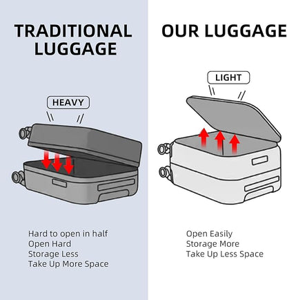 2 pieces 20/29 Aluminum Frame Carry On and Checked Luggage Set with Side Opening,Lightweight Hardshell ABS+PC Trunk Suitcase with TSA Lock, 360° Universal Wheels & Adjustable Handle,Dark Blue