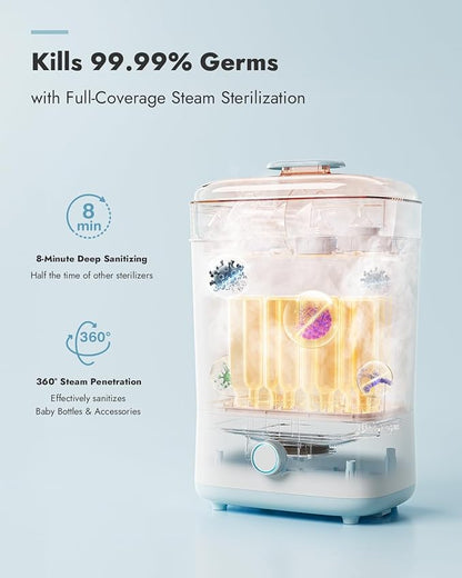 Papablic Baby Bottle Sterilizer and Dryer Pro, Esterilizador De Biberones, Electric Steam Sterilizer for Baby Bottles, Pacifiers, and Pump Parts, Large Capacity 10 Bottles