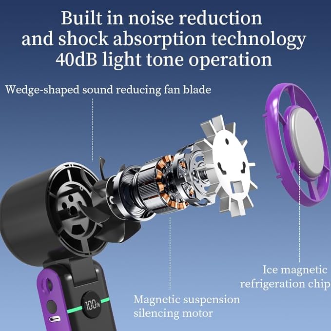 Handheld Portable Fan, Ice Cooling Fan, High Speed, Rechargeable, 5000mAh, 18H Max, LED Display, 5-Speed, 90° Foldable, 3-IN-1 Portable Hand/Desk/Neck Fan for Travel, Gift(Purple & Black)