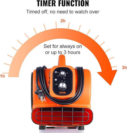 VEVOR Air Mover, 1/4 HP 1000 CFM Carpet Dryer for Cooling and Ventilating, Portable Floor Blower Fan with 4 Blowing Angles and Time Function, for Janitorial, Home, Commercial Use