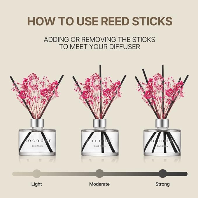 COCODOR Preserved Real Flower Reed Diffuser/Refreshing Air / 6.7oz(200ml) / 1 Pack/Reed Diffuser Set, Oil Diffuser & Reed Diffuser Sticks, Home Décor&Office Decor, Fragrance and Gifts