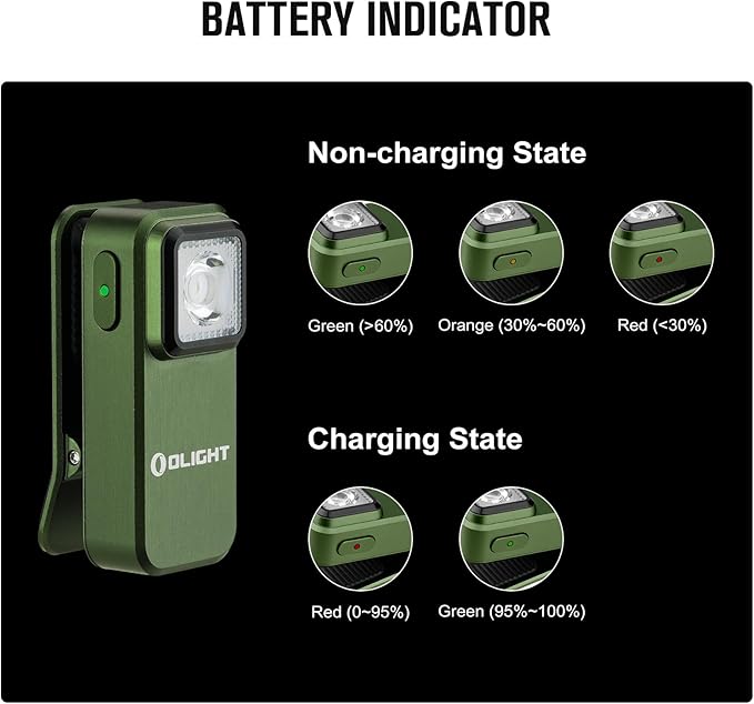OLIGHT Oclip Rechargeable EDC Flashlight 300 Lumens Dual Sources Compact Pocket Clip Light, Convenient USB C Charging, Magnetic Flash Lights for Working, Cycling, Emergency, Signaling Tool(OD Green)
