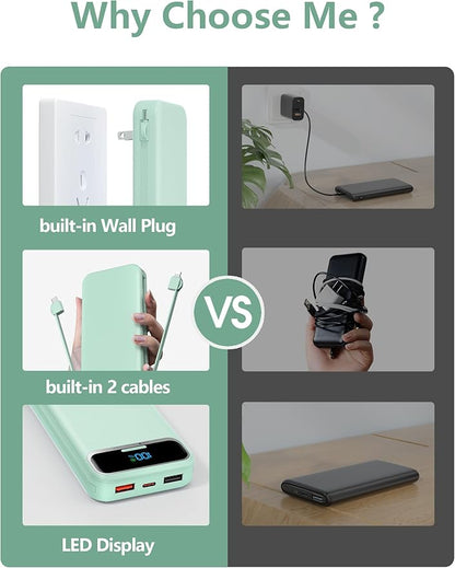 12000mAh Lightweight-Portable-Charger-Power-Bank with Built-in Cables and AC Wall Plug, PD20W USB-C Fast Charging Battery Pack, LED Display External Travel Phone Charger for All iPhone,Samsung,Android