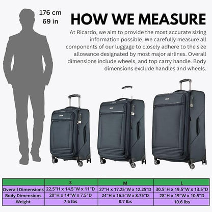 Ricardo Beverly Hills Avalon Softside 2-Piece Luggage Set Made with Sustainable 100% Recycled PET (rPET), Lightweight, Eco-Friendly Travel, Expandable, Dual Spinner Wheels, Storm Blue, (20" & 24")