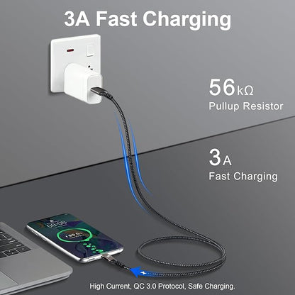 USB C Cable 16.5ft, USB-A to USB-C Cable USB 3.1 USB 3.2 Gen2 10Gbps Data Charger Cord for Samsung Galaxy S24 S23 S22 S21 S20 S10 S9 S8+, Android Auto USB Cord and iPhone 15/15 Pro, Nylon Braided.