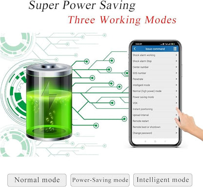Magnetic GPS Tracker for Vehicles Tracking Devices for Cars Hidden Long Battery Life Car Tracker Device Hidden for Trailer Motorcycle Truck Fleet GPS Tracker One Month Subscription Included (5000mA)