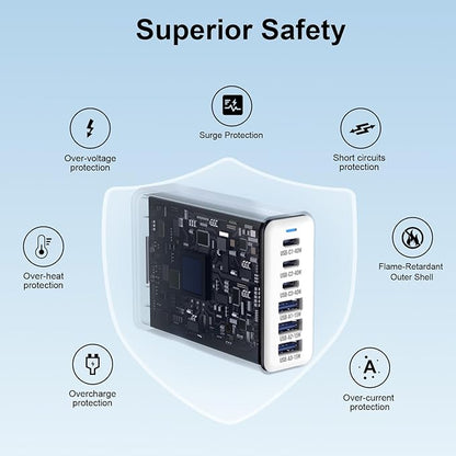 USB C Fast Charger Block for iPhone 17 Charger, 3 Type C Ports Each 40W Charger for iPhone 17 16 15 Pro Max Plus, iPad, Tablets, Total 165W GaN 6 Port Wall Charging Station Hub Adapter