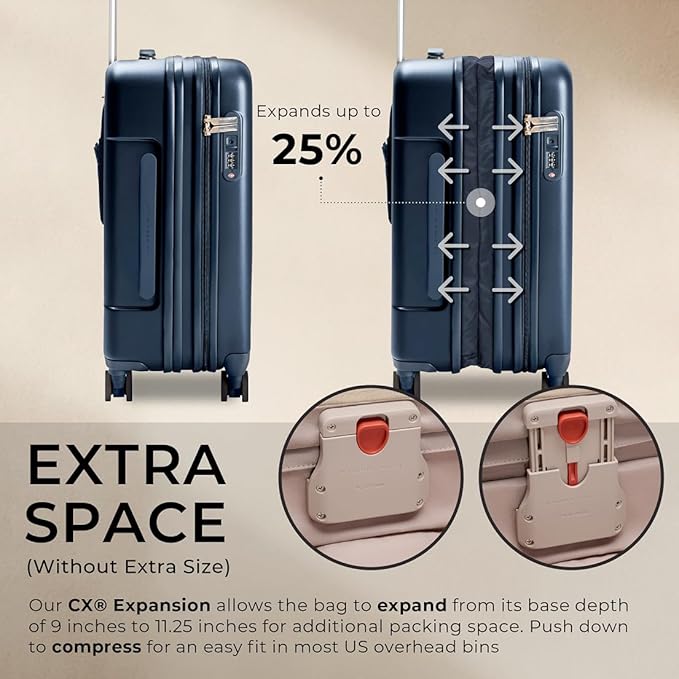 Briggs & Riley Essential 22" Carry On Expandable Spinner - Luggage for Travel, Suitcases with Wheels, Hardside Rolling Bag for Men & Women, Self-Repairing Zipper - Sympatico Collection, Navy