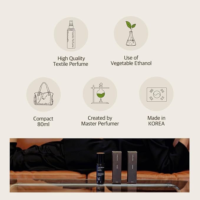 hetras Textile Perfume | England Cotton - Clean & Breezy Scent | Long-Lasting Subtle Fragrance Wrinkle Release Spray | Travel-Size Linen Freshener | Made with Natural Essential Oils, 2.7 fl. oz.