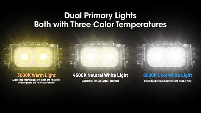 Nitecore NU25 400 UL Ultra Lightweight Headlamp, 400 Lumen USB-C Rechargeable for Backpacking, Camping and Running (MCT Yellow)