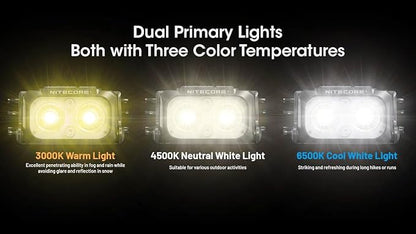 Nitecore NU25 400 UL Ultra Lightweight Headlamp, 400 Lumen USB-C Rechargeable for Backpacking, Camping and Running (MCT Yellow)