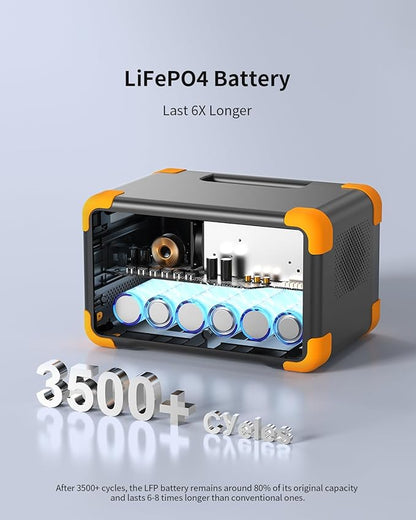 PECRON E300LFP 288Wh Solar Generator with 100W Solar Panel, 600W Portable Power Station LiFePO4 Battery, Fast Charge Battery for Home, Outdoor, Off-Grid Living, RV, Emergency