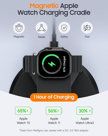 3 in 1 Magnetic Charging Station for Apple Devices, 15W Fast Wireless Charger Compatible with MagSafe Charging Stand Dock for iPhone 17 16 15 14 13 12, Watch Charger Stand for Apple Watch & Earbuds