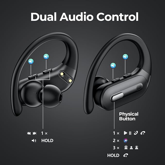 Active Noise Cancelling Wireless Earbuds Bluetooth Headphones 90 Hrs Playtime Ear Buds with Power Display Over-Ear Earphones with Earhooks IPX7 Waterproof Stereo Transparency Headset for Sports/Gym