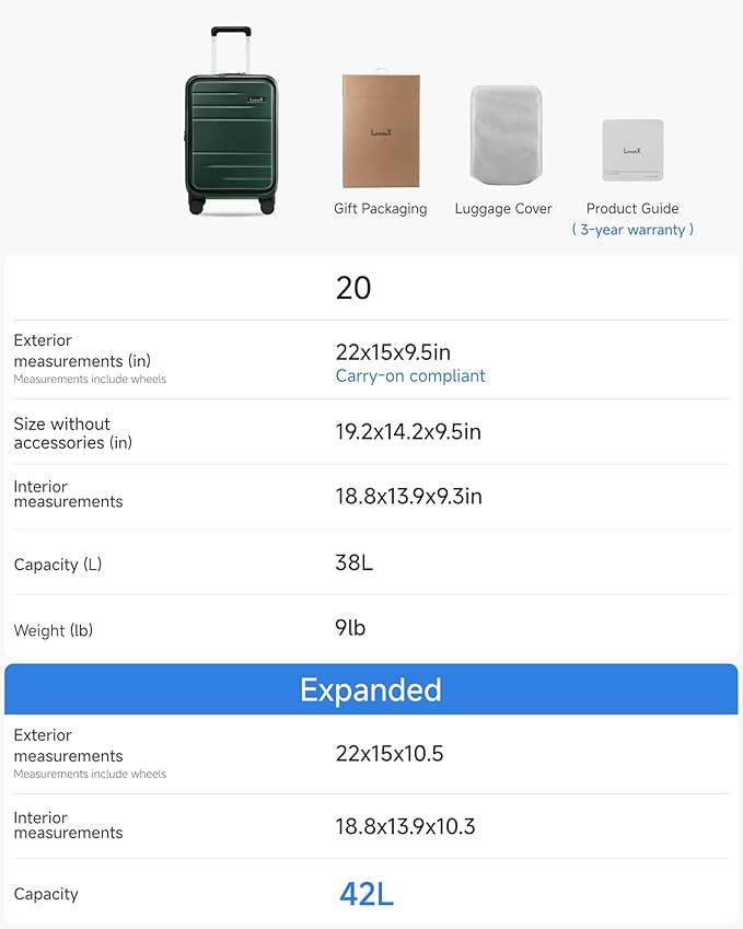 Carry On Luggage 22x14x9 Airline Approved, FLO5 Expandable Polycarbonate Suitcase with Front Pocket (FX-Core, Green, 20 Inch)