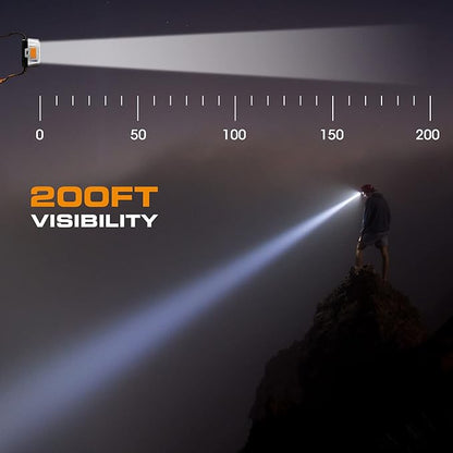 EverBrite LED Headlamp, 4 Lighting Modes, Pivoting Head with Adjustable Headband, IPX4 Water Resistant Perfect for Running, Camping, Hiking, Christmas and Emergency, 3 AAA Battery Powered(5 Pack)