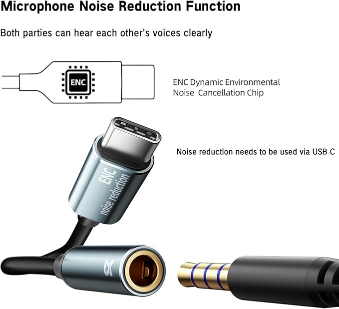 Wired Earphones Immersive Bass Noise Cancellation Call,Four Units in-Ear Headphones Wired Earbuds with Microphone Noise-canceling,subwoofer and Clear DAC decoded Sound Universal USB C 3.5mm Plug