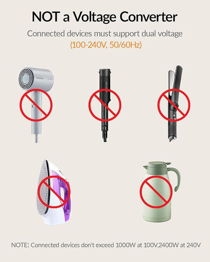 SooPii Universal Travel Adapter,Power Converters with 1 USB C and 2 USB A Ports, 7 in 1 Worldwide Travel Plug Adapter Wall Charger,International Power Adapter for EU, USA, UK, AUS,Asia etc(Black)