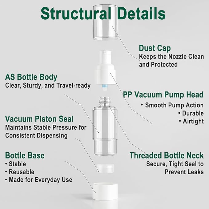 11 Pack Travel Airless Pump Bottle Set, Refillable Leakproof Toiletry Containers with Vacuum Bottles, Cream Jars, Funnel, Dropper, Label Stickers and Waterproof Zipper Bag, TSA Approved