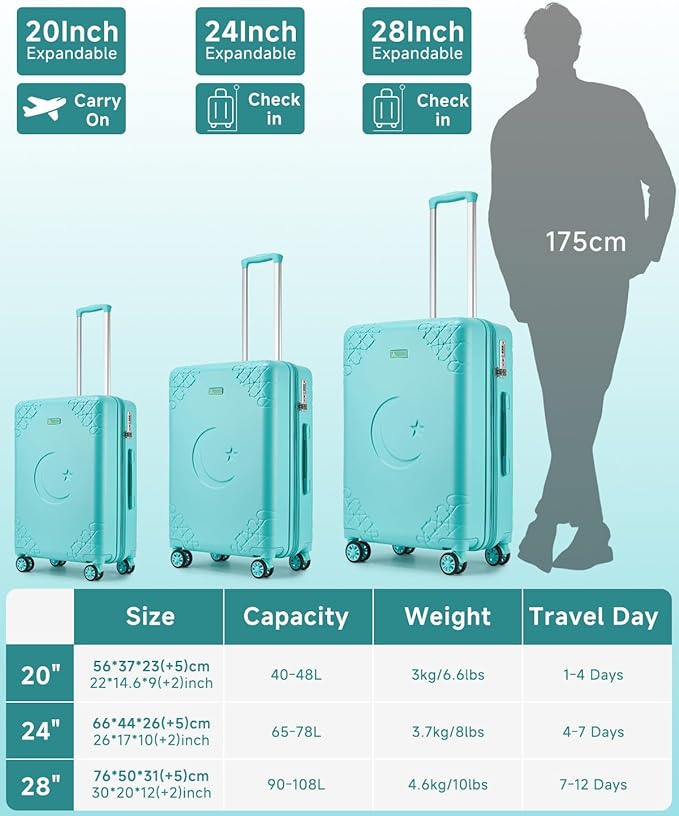 Somago Expandable Carry On luggage with Shock-Absorbing Braking Spinner Wheels Moon Star Design Hard Shell Suitcase with Cupholder TSA Lock (Robin Egg Blue,Expandable 20 Inch)