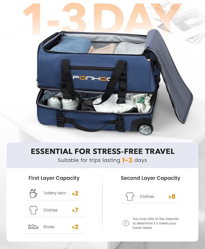 21 Inch Rolling Duffle Bag with Wheels for Men - Water Resistant Wheeled Duffle Bag for Weekend Travel & Overnight Trips, Blue