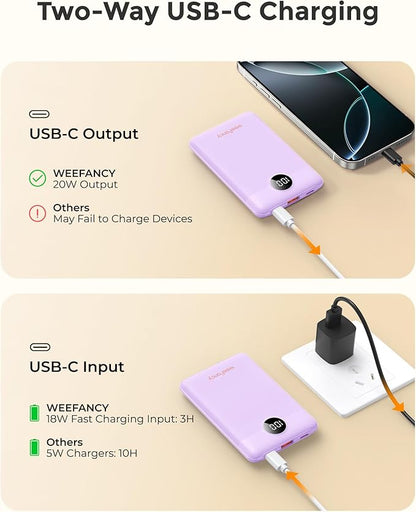 Small Portable Charger 10000mAh, Mini Power Bank with LED Display, 22.5W PD Fast Charging USB-C Battery Pack, Compact Lightweight Travel Charger Compatible with iPhone Samsung Android, Purple