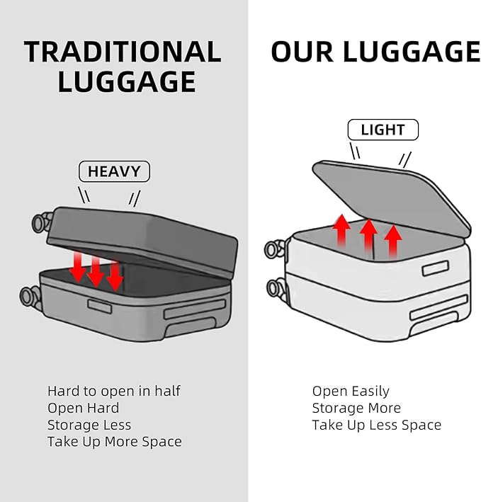 29 Inch Aluminum Checked Luggage with Side Opening Zipper, 40 * 37 * 77cm, 113L, Lightweight Hardshell ABS+PC Suitcase with TSA Lock, 360° Universal Wheels, White