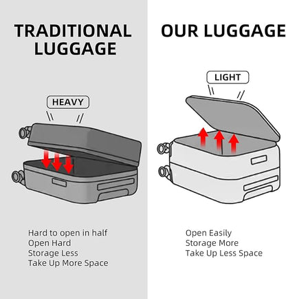 2 pieces 20/29 Aluminum Frame Carry On and Checked Luggage Set with Side Opening, Lightweight Hardshell ABS+PC Trunk Suitcase with TSA Lock, 360° Universal Wheels & Adjustable Handle, White