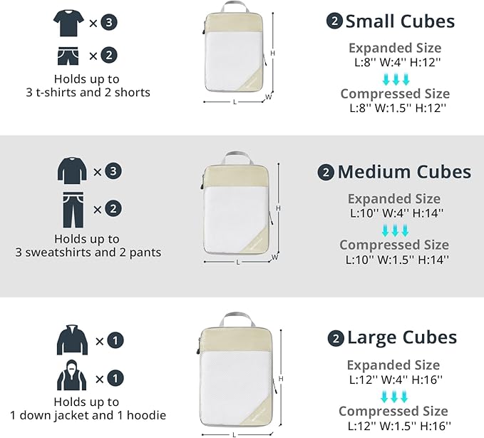 Compression Packing Cubes 10 Set, Compressible Space-Saving Packing Cubes for Travel - Compression Bags, Luggage Organizer, Travel Essentials for Women, Beige