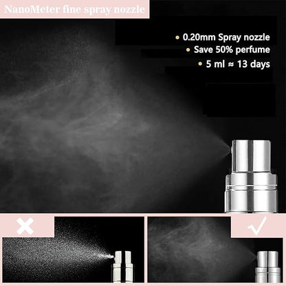 2PCS 5ml Perfume Atomizer Travel Refillable, Bottom-Filling Fragrances Perfumes Bottle, Pocket Atomiser for On the Go (Black)
