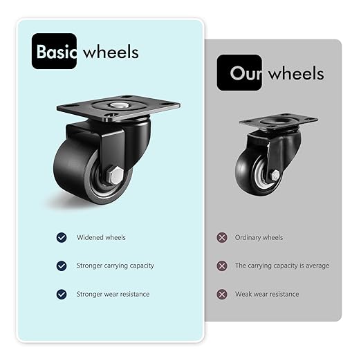 2 Inch Caster Wheels Set of 4, Heavy Duty Casters Load 2200lbs, Low Gravity Centere Industrial Swivel Casters, Plat Caster for Furniture and Workbench